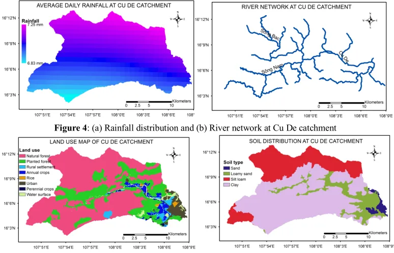 Figure 4: (a) Rainfall distribution and (b) River network at Cu De catchment 