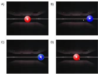 Figure 3. Multi-directional Fitts’ Law test: A) Home target appears in the center. B) A cursor is moving toward a target