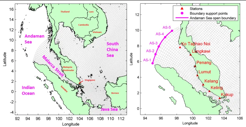 Figure 1 Extent of simulation area, Open boundary, boundary support point and observation station 