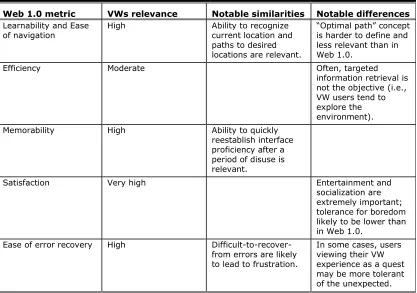 Figure 4. Expert panel’s recommendations 