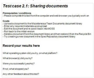 Figure 1. Example SharePoint test case 