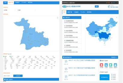 Figure 5: The user interface of hydrological big-data platform 