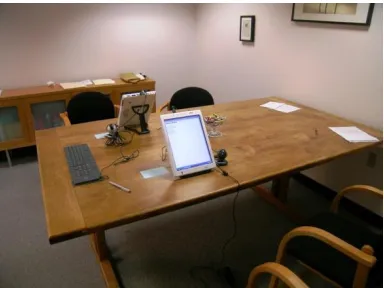 Figure 1. The setup that we used in the study 