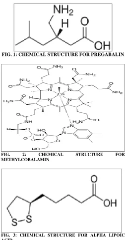 FIG. 1: CHEMICAL STRUCTURE FOR PREGABALIN   