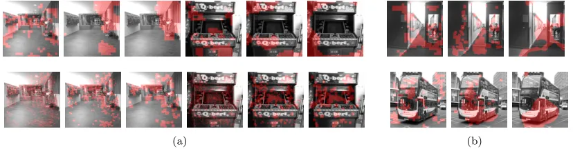 Figure 2:(a) The image masks for the (top) occ importance function and (bottom) gradimportance function generated with the parameters ρ=25% and with dilation = {0, 2, 5}respectively for one image from the Building-Floor dataset (left three images) and one 