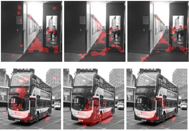 Figure 3: A side by side comparison of the three pairs of importance functions (grad+occ, C-MWP+grad, and C-MWP+occ respectively) on an image from the Building-Floor dataset (top)and the Place365 dataset (ρ=25%) (bottom).