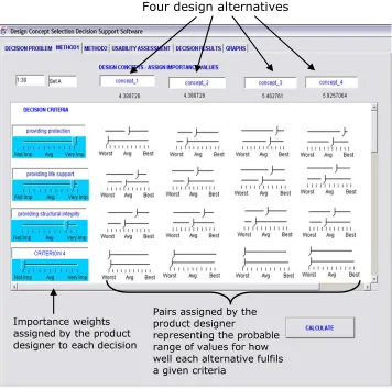 Figure 5. The data entry interface for the fuzzy decision aid. Decision makers enter value ranges using a pair of slider bars