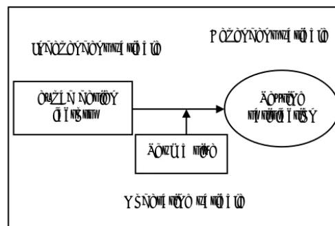 Figure 2. Standard ISO 12-key keypad design 