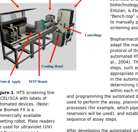 Figure 1. HTS screening line at CELISCA with labels of automated devices. (Note: The Biomek FX is a commercially available pipetting robot
