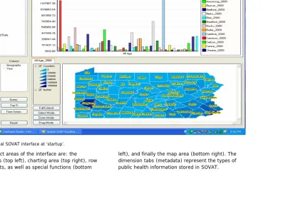 Figure 1. Original SOVAT interface at ‘startup’. 