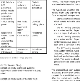 Figure 1. Comparison of the Three Studies 