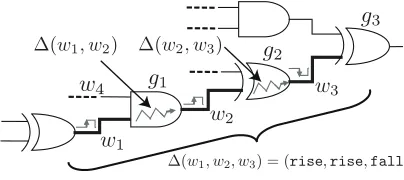Figure 1: Circuit example.