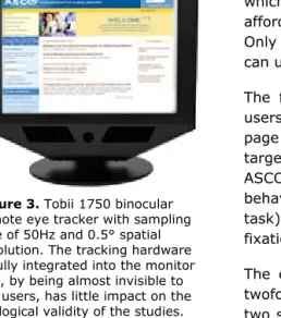 Figure 3. Tobii 1750 binocular remote eye tracker with sampling rate of 50Hz and 0.5° spatial resolution