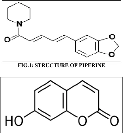 FIG.1: STRUCTURE OF PIPERINE 
