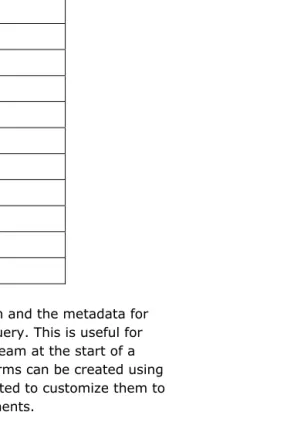 table 3. Patterns table fields 