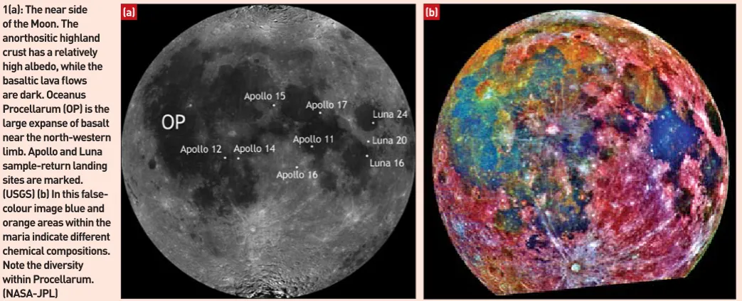 figure 2). Sampling these basalts would therefore 