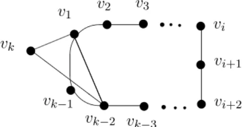Figure 2: The graph G 4 .