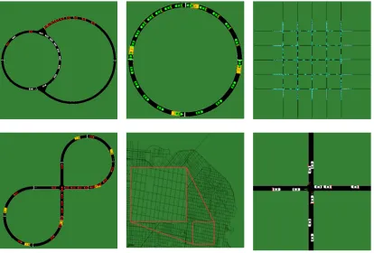 Figure 1: Networks supported in Flow. Clockwise from top left: merge network with two loops merging;single-lane ring; intersection grid network; close-up of intersections in grid; roads in downtown San Francisco,imported from OpenStreetMap; ﬁgure-eight scenario