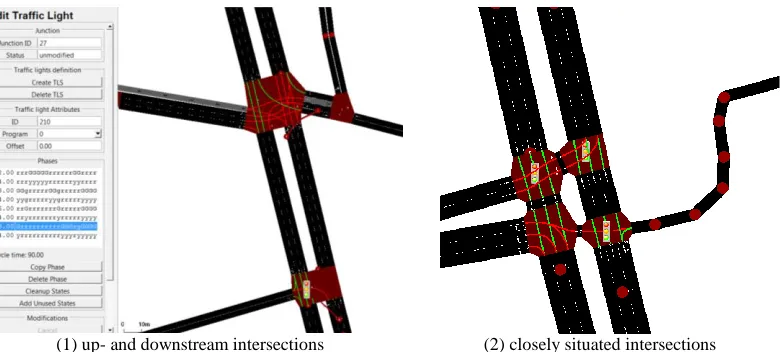 Figure 2: Examples of intersections with shared signal timing plans 
