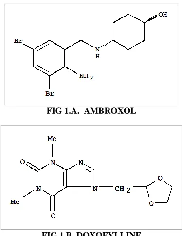 FIG 1.A.  AMBROXOL  