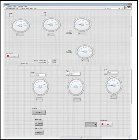 Figure (1-13) the software interface used to control the robotic arm path. 