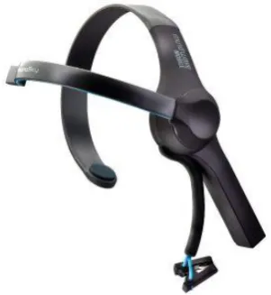 Fig.2 NeuroSky EEG acquisition device 