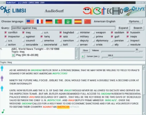 Figure 2: Example screen of the LIMSI SDR system able to processaudio data in 7 languages