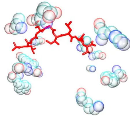 Figure 6G/PLS Total modelG/PLS Total model. The bound peptide (red) is sur-rounded by the descriptor peptides (bubble opaque)