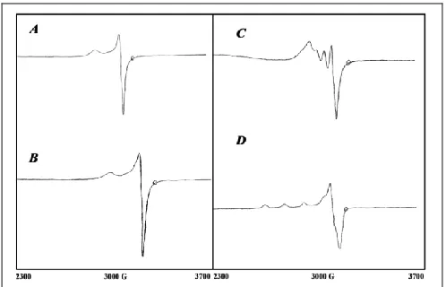 FIG. [Cu(bpy)