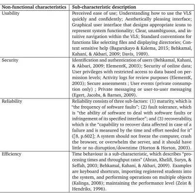 Table 2: VLS non-functional quality characteristics