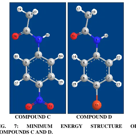 FIG. COMPOUNDS C AND D. 
