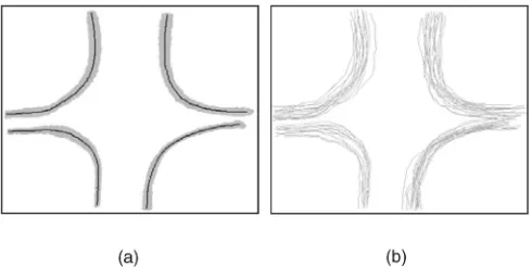 Fig. 8. Trajectories from model scene.