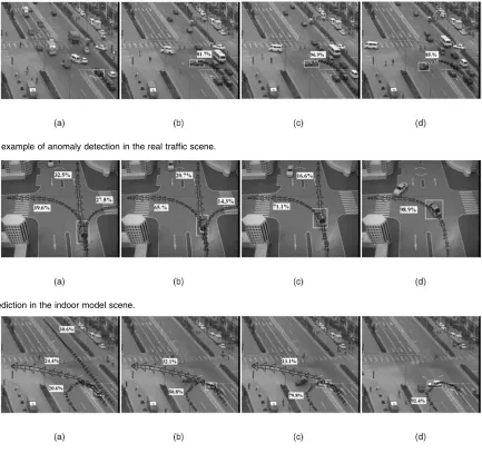 Fig. 14. An example of anomaly detection in the real traffic scene.