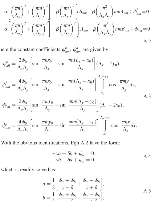 Fig. 2D,E was generated by evaluating the Fourier-expanded expressions