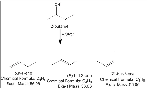 FIG. 12: TIC SHOWING DEGREDENTS OF SECONDARY ALCOHOL  