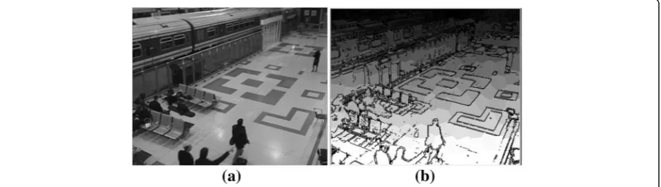 Fig. 7 Six kinds of initial depth gradient hypothesis