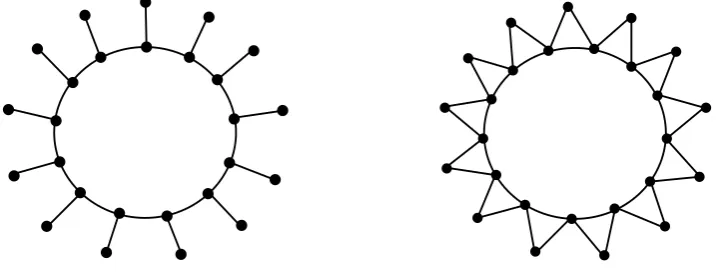 Figure 3. The crown graph CW13 and its line graph L(CW13)