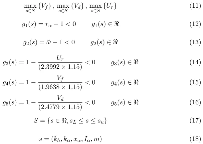 Table 3. Values of Optimization Variables