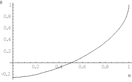 Figure 5: Simulation 2: p = 0:2