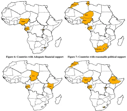 Figure 6: Countries with Adequate financial support 