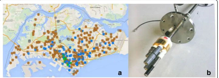 Fig. 1 a Map of WaterWise sensors and b image of a sensor probe