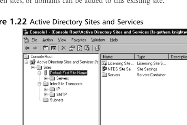 Figure 1.22 Active Directory Sites and Services