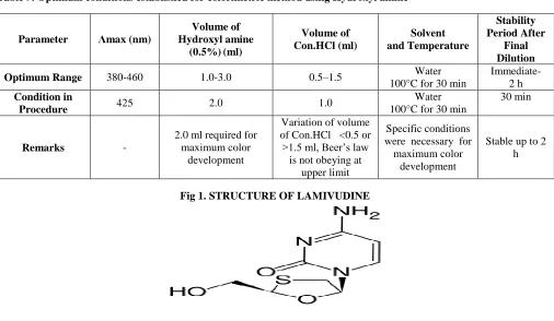 Fig 1. STRUCTURE OF LAMIVUDINE 
