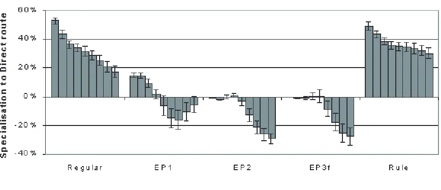 Figure 5.(continued)
