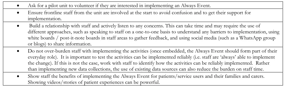 Table 1. Factors to help engage staff in Always Events  