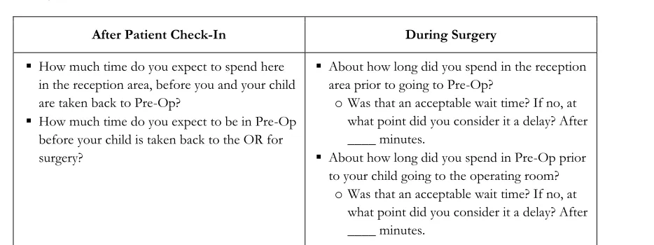 Table 1: Family Questionnaire  