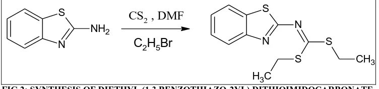 FIG.2: SYNTHESIS OF DIETHYL (1,3 BENZOTHIAZO-2YL) DITHIOIMIDOCARBONATE. 3 