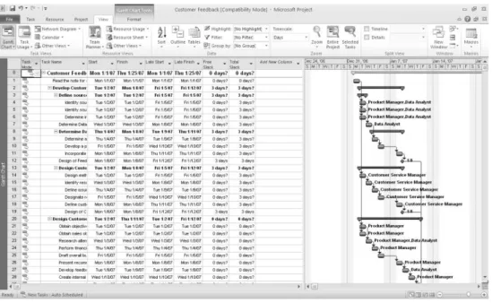 Figure A-11. Schedule table view 