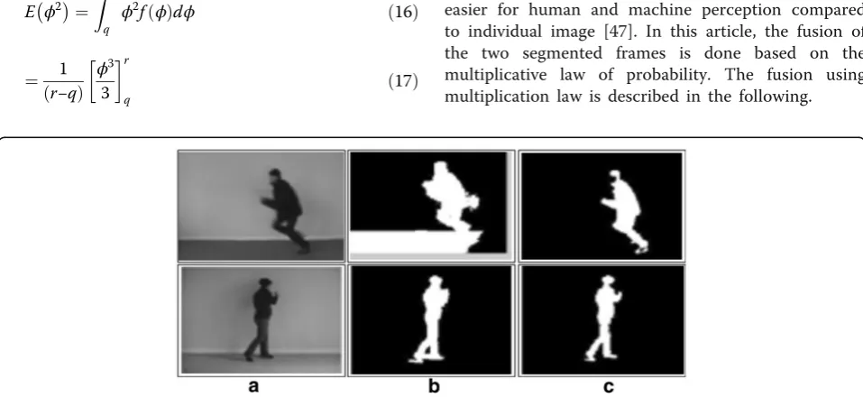 Fig. 4 Segmentation results. a Original frame. b EM segmentation. c Uniform segmentation