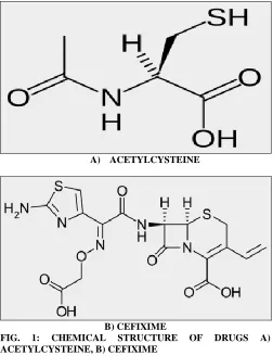 FIG. ACETYLCYSTEINE, B) CEFIXIME